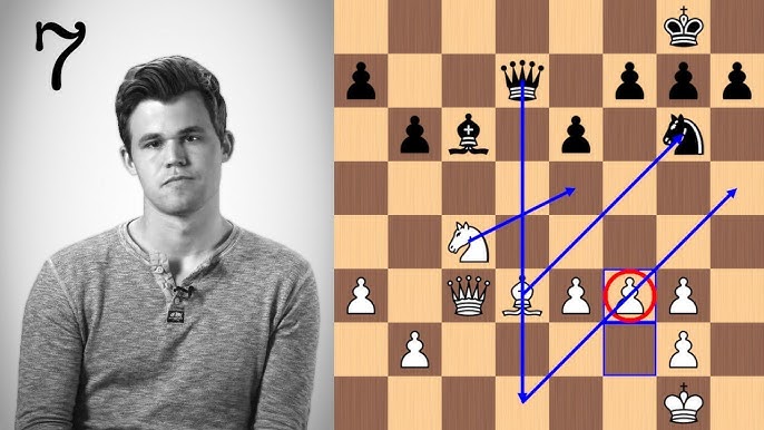 Magnus Carlsen vs Fabiano Caruana 22.0 - 4.0. What a score. All of