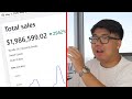 019m in 1 year with shopify  my tiktok  facebook ads testing strategy for 2023