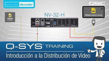 Q-SYS Video 101 Training  |  Intro to Q-SYS Video Distribution (ES)