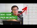 Paano KUMITA ng 50k-100k sa TRADING (FREE Strategy) | Buhay Stock Trader