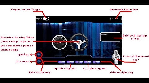 Mecanum Wheel Metal Chasiss Robotic V1.3 Lesson 4-Bluetooth imitation driving
