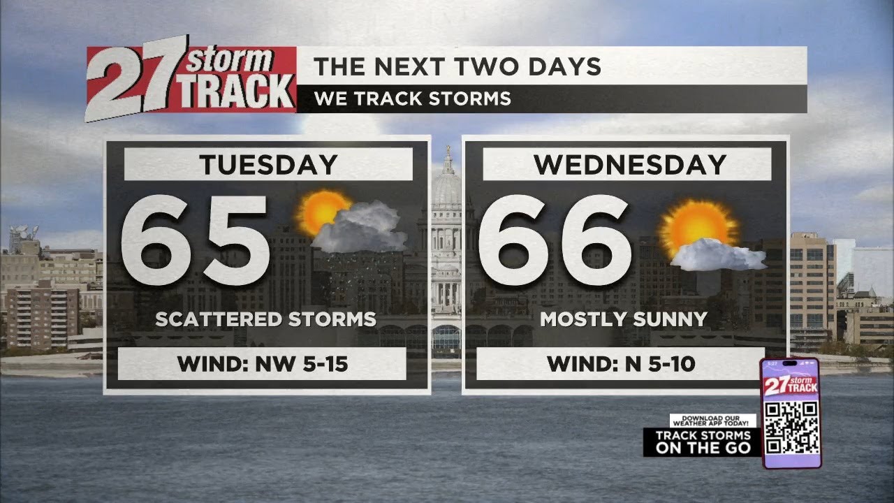 Showers and storms possible tonight and tomorrow - YouTube