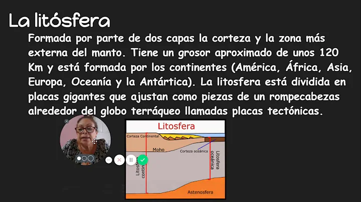 Clase de Estudios Sociales, Tema: La Tierra. Profa. Iris Valladares. CEB Republica de Honduras.