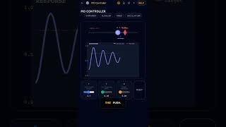 PID Controller Explained | Working Principle & Industrial Applications