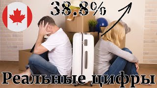 ОЧЕНЬ МНОГИЕ УЕЗЖАЮТ ИЗ КАНАДЫ?! РЕАЛЬНЫЕ показатели ОБРАТНОЙ иммиграции!