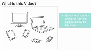 Digital Communication - Application Lab #3 screenshot 2