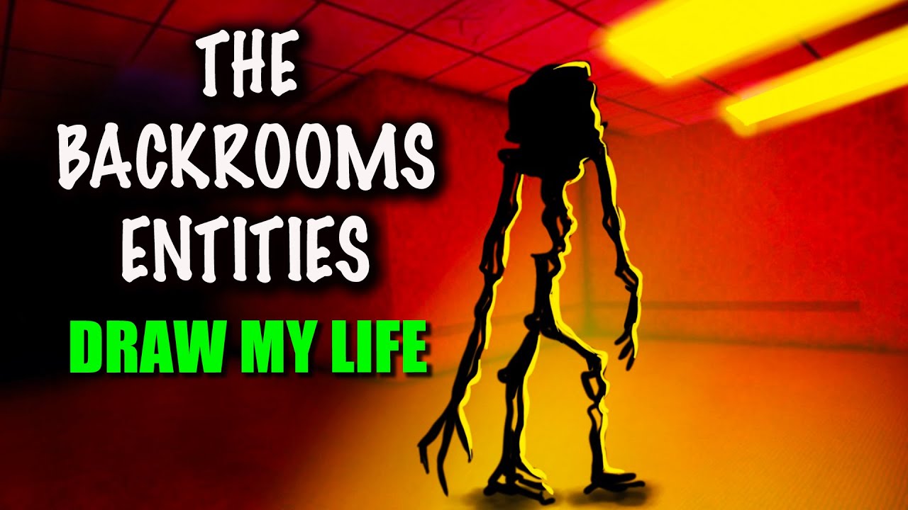 ALL Backrooms Creatures & Entities Explained 
