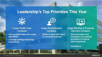 Data Protection and Malware Mitigation with ActiveTrust Cloud