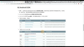06 第06课 下载安装AndroidStudio和SDK并配置SDK Location