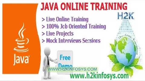 Java Springs | Springs Moulde | Java Online Training