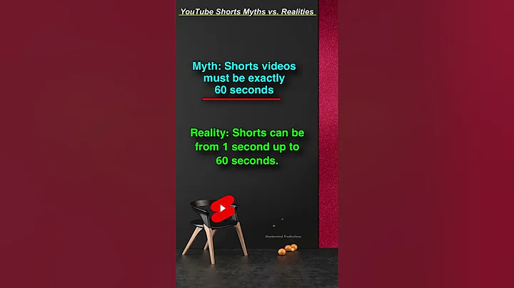 YouTube shorts 0 views Fix | youtube shorts 0 views Real Reason | YouTube Shorts Myths vs. Realities