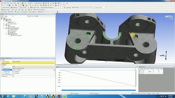 Linear Static Analysis on Airplane Bracket