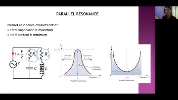 VIDEO ACTIVITY2 - PART2(PARALLEL RESONANCE)