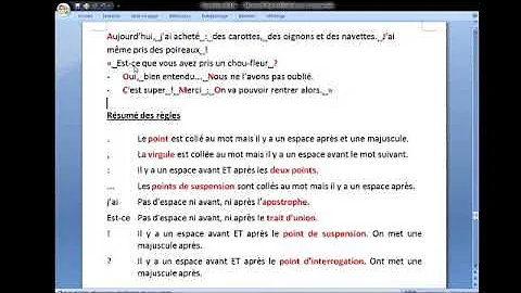 Quelles sont les règles de typographie ? Quelles sont les règles de typographie ?