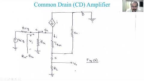Lecture 18_Analog Circuits (18EC42) | MOSFET Common Drain Amplifier | VTU