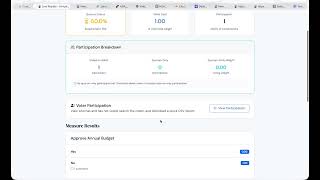Manger Dashboard