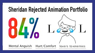 Rejected Sheridan Animation Portfolio 2023