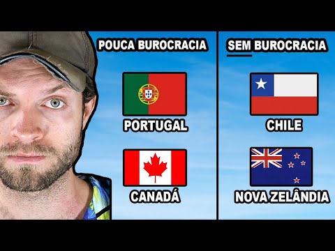 Vídeo: Regulamentos de vistos para países que entram na Ásia