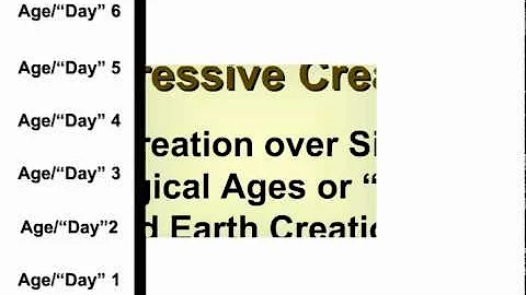 Denis Lamoureux - Scientific Predictions of the Christian Positions on Origins - Part 2