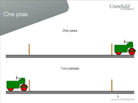 Definition of a Pass in the Guidelines for Rolling in Cricket