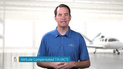 Displays and Controls