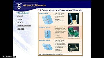 Chapter 5 Atoms to Minerals
