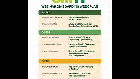 3MTT Webinar Lineups Of Onboarding Activities For Cohort 2  Fellows