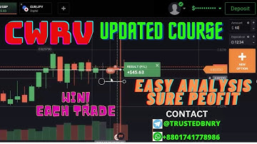 Binary Option Trading Updated CWRV Volume Analysis for Sure Profit and Success IQ Option