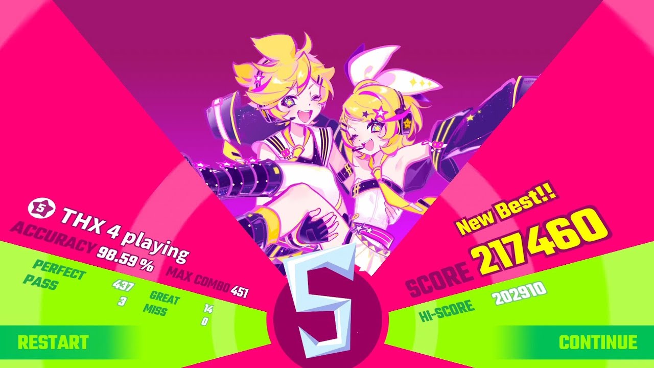 【Muse Dash】THX 4 playing 【Hard 5】