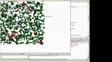 Some Useful Java Collections [Agent-Based Modeling for Health Policy with AnyLogic]