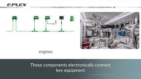 E-Plex - Next Generation Multi-Plexing Technology for Boatbuilders