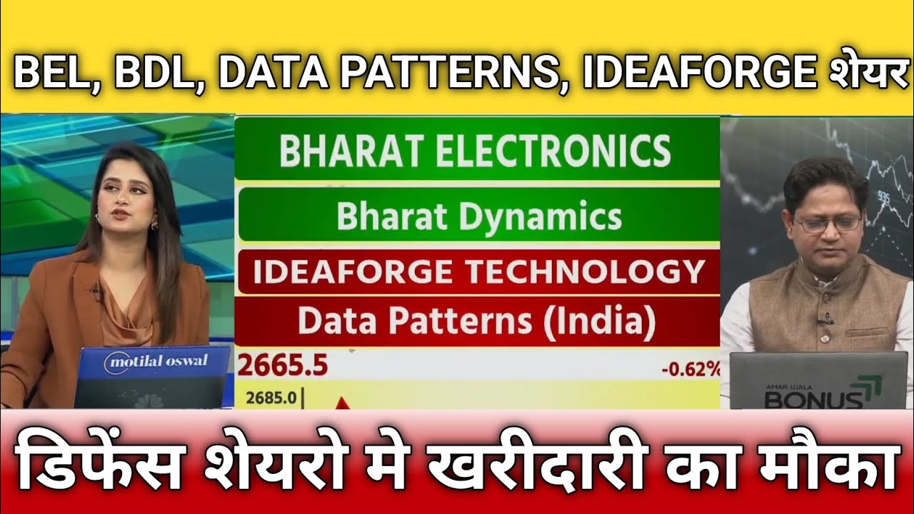Bel, bdl, Mazagon dock, hal, Data patterns, Ideaforge share latest news, anelysis, target 