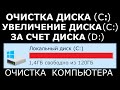 Как освободить место на диске C. Очистка компьютера.