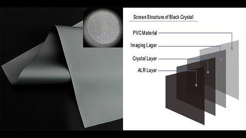 XYSCREENS Black Crystal ALR projection Screen for Long Throw Projector