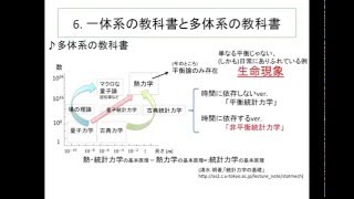 「生命とは何か？」にガチで答えるために part4