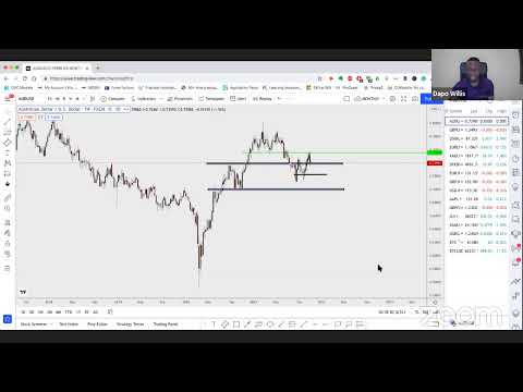 BEST FOREX TRADING STRATEGY IN 2021 –