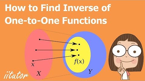 💯 How to Find the Inverse of One-to-One Functions Explained. Watch this Video to Find out!