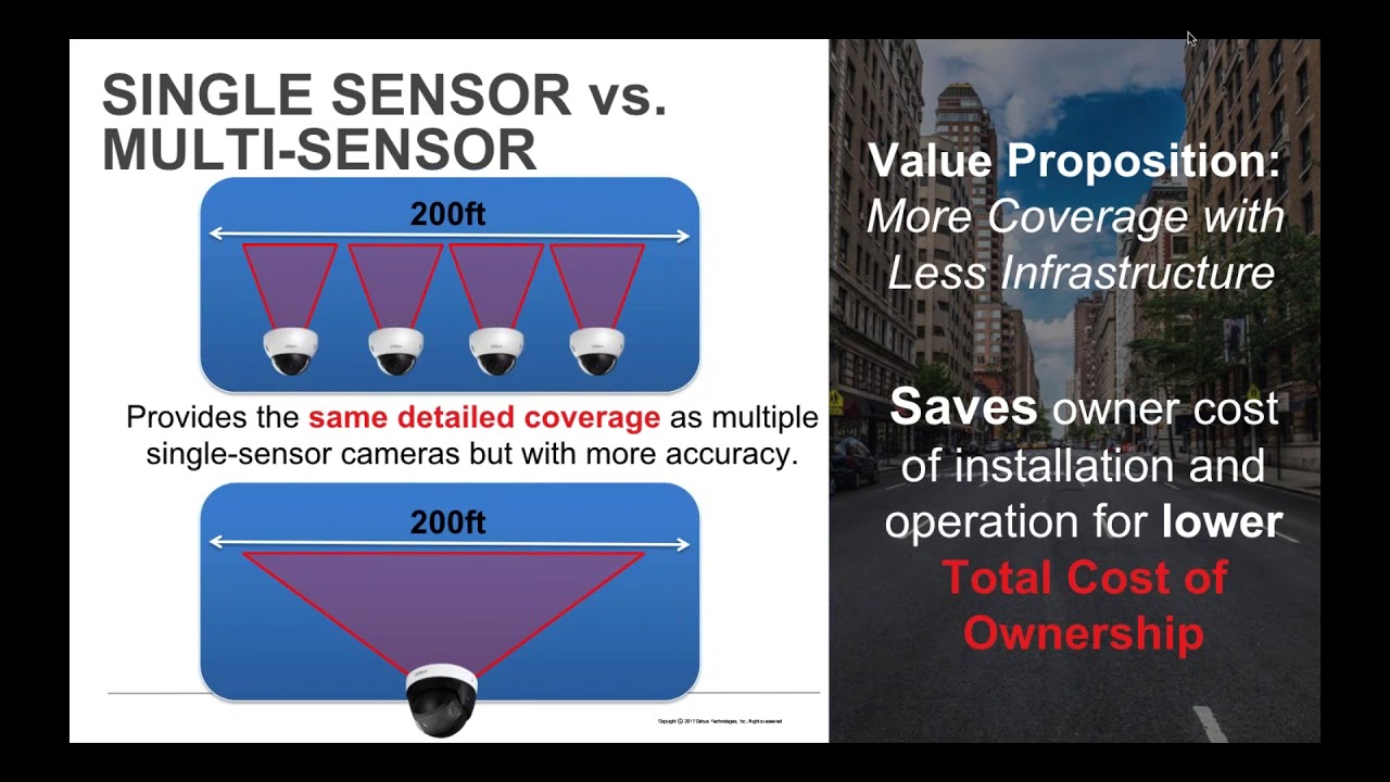 8/24/17 Webinar- Dahua Technology - Growing Your Business with Multi Sensor Cameras