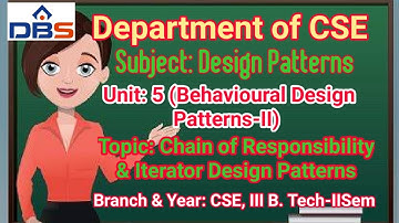 Chain Of Responsibility | Iterator Design Pattern | Design Patterns | CSE | DBSIT | DBS Talks