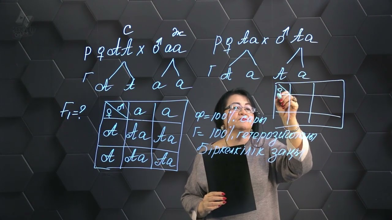 Екі әйелмен секс порно