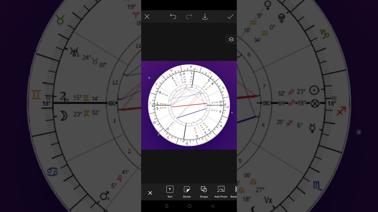 Gemini ♊👬 Full Moon December 2025, Astrology Reading 🌕