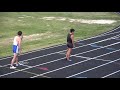 2018 district 800 dash