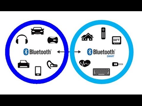 Vídeo: Com Es Descarreguen Els Controladors De Bluetooth