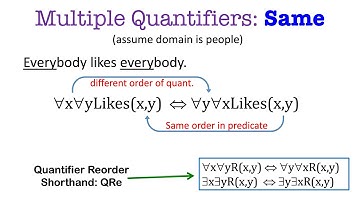 LCA Video 79 Multiple Quantifiers