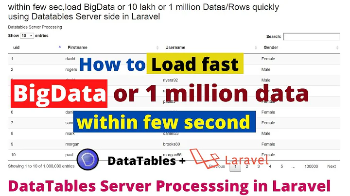 How to fast load Big Data or 1 Million in Laravel | DataTables Server Side Processing in Laravel