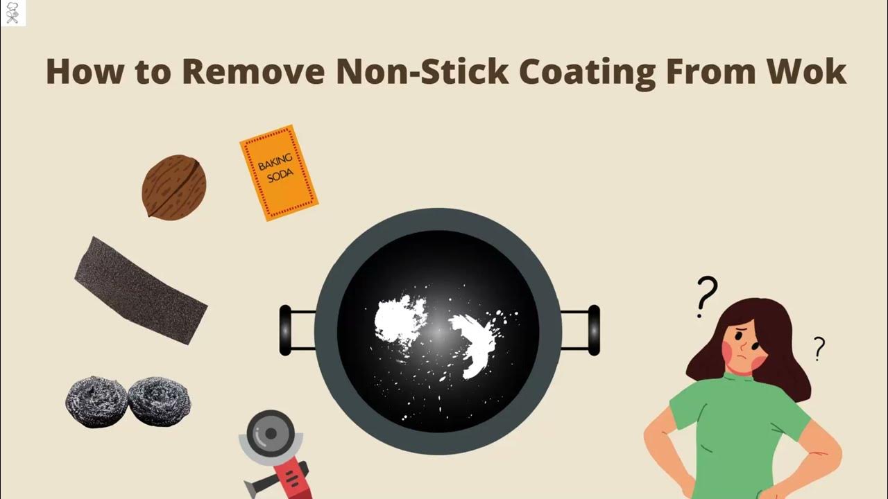 How to Remove NonStick Coating from Wok? YouTube