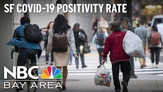 San Francisco's COVID Positivity Rate Doubles State's Overall Rate