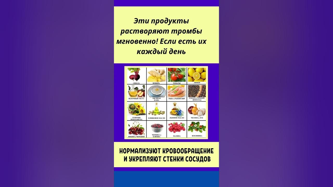 Продукты растворяющие тромбы