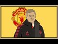 Solskjaer’s Manchester United Tactics Explained