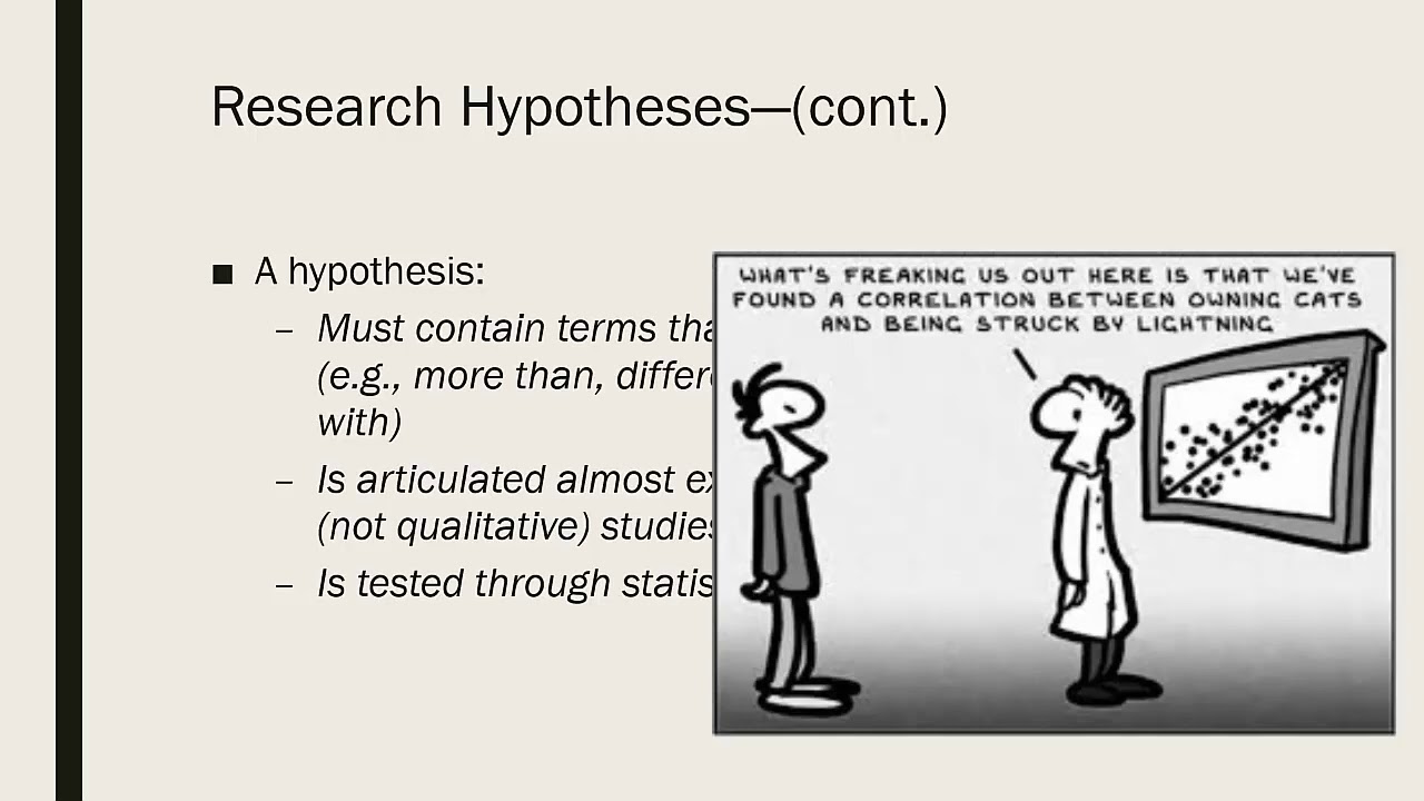 research problems questions and hypotheses